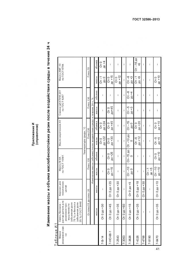 ГОСТ 32586-2013, страница 45