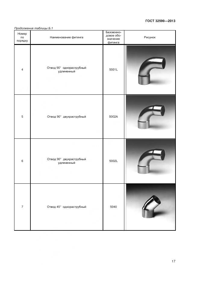 ГОСТ 32590-2013, страница 19
