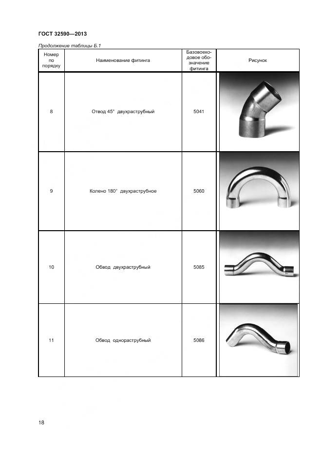 ГОСТ 32590-2013, страница 20