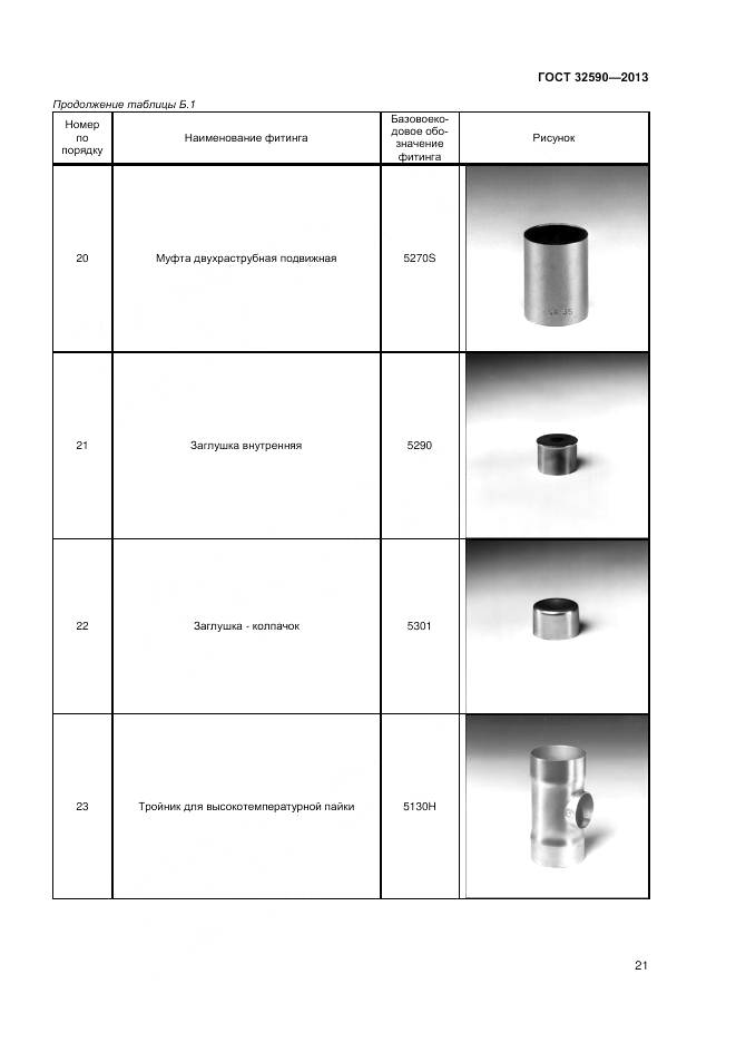 ГОСТ 32590-2013, страница 23