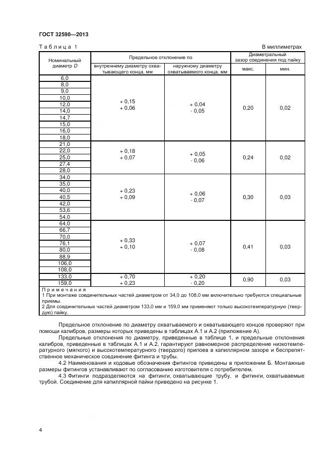 ГОСТ 32590-2013, страница 6