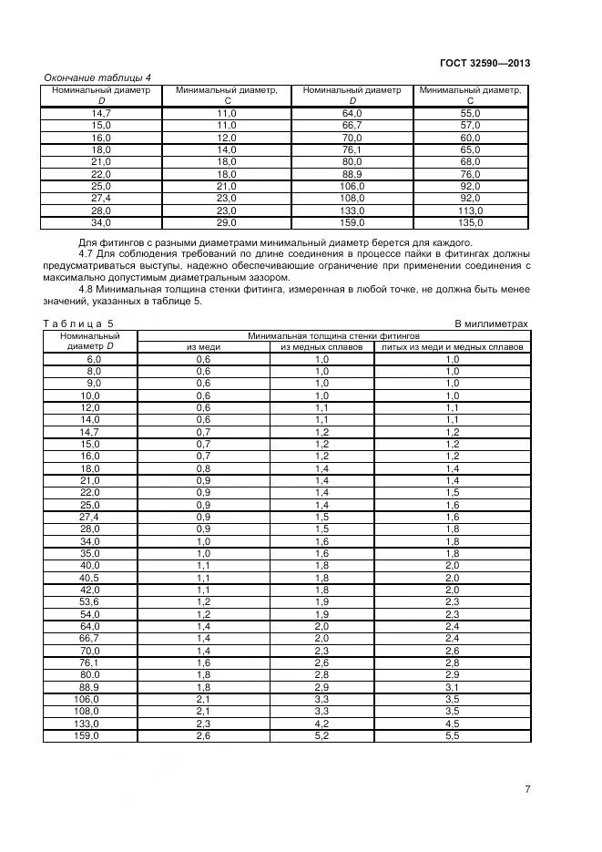 ГОСТ 32590-2013, страница 9
