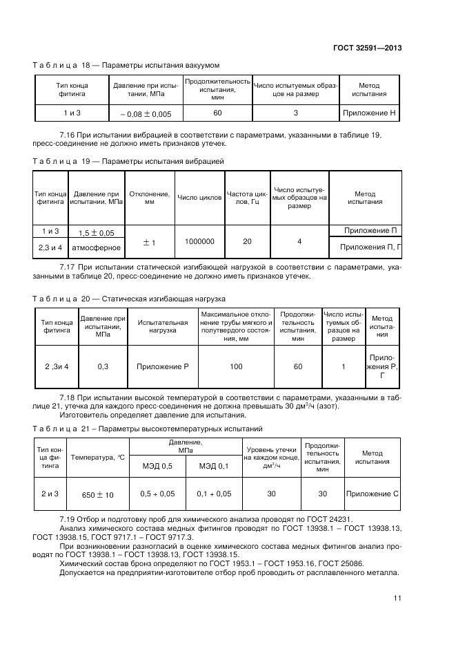 ГОСТ 32591-2013, страница 15