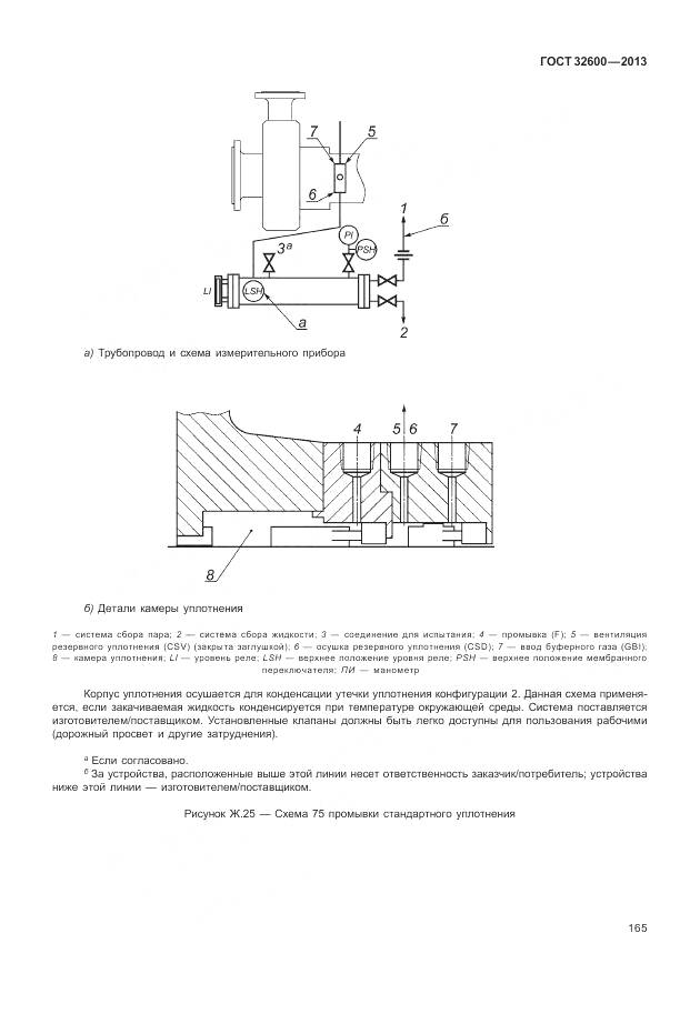 ГОСТ 32600-2013, страница 173