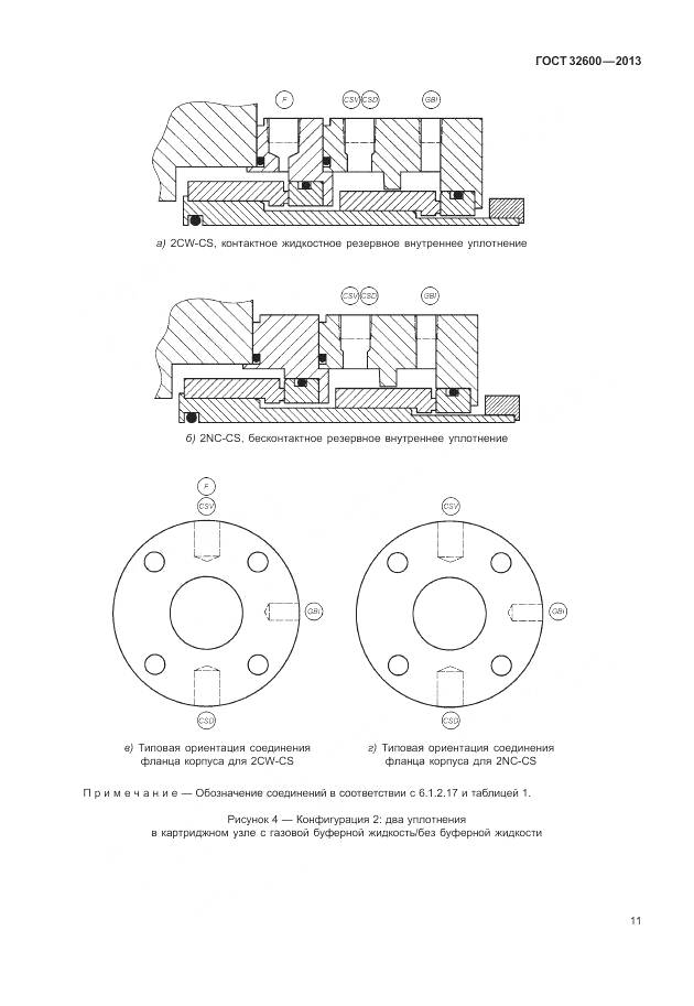 ГОСТ 32600-2013, страница 19