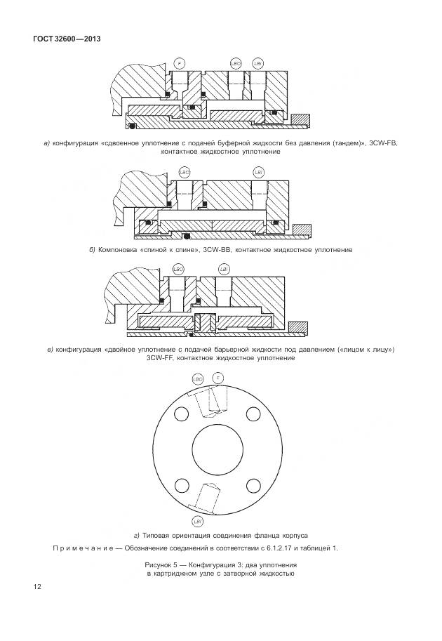 ГОСТ 32600-2013, страница 20