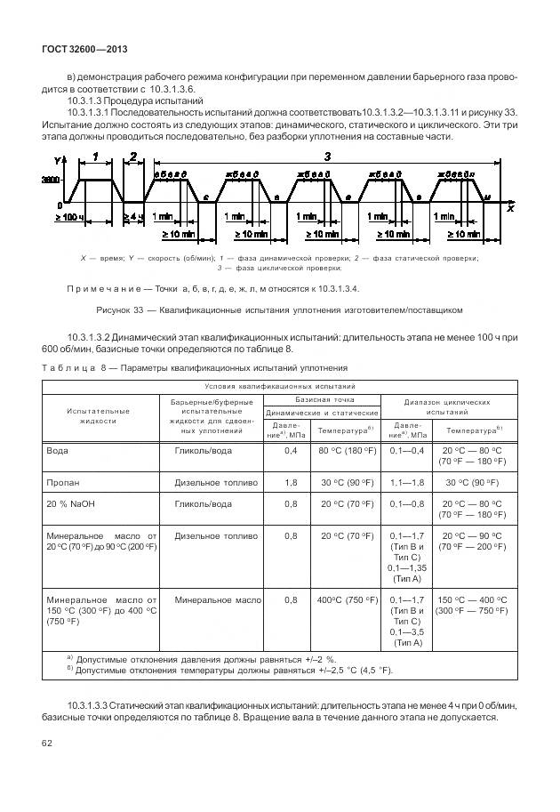 ГОСТ 32600-2013, страница 70