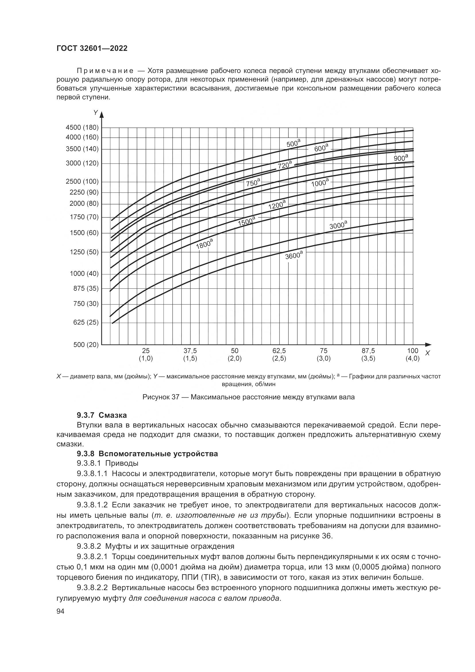 ГОСТ 32601-2022, страница 101