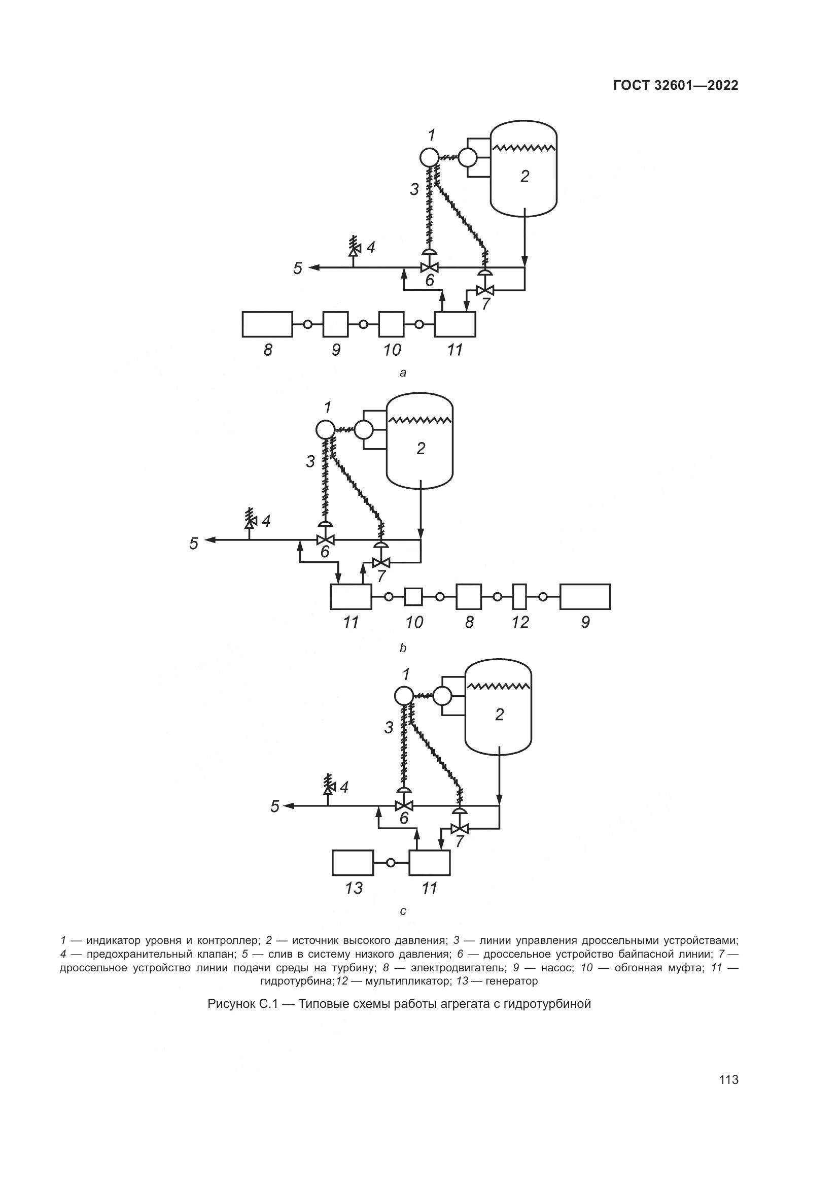 ГОСТ 32601-2022, страница 120