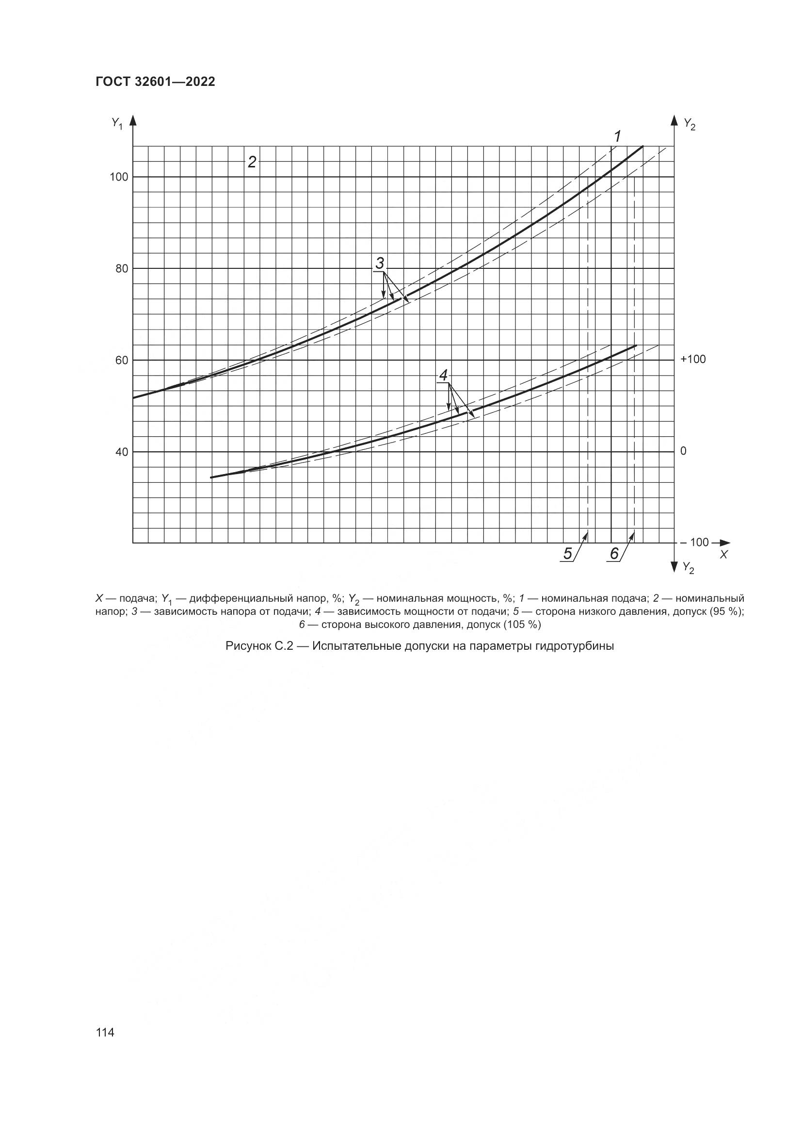 ГОСТ 32601-2022, страница 121