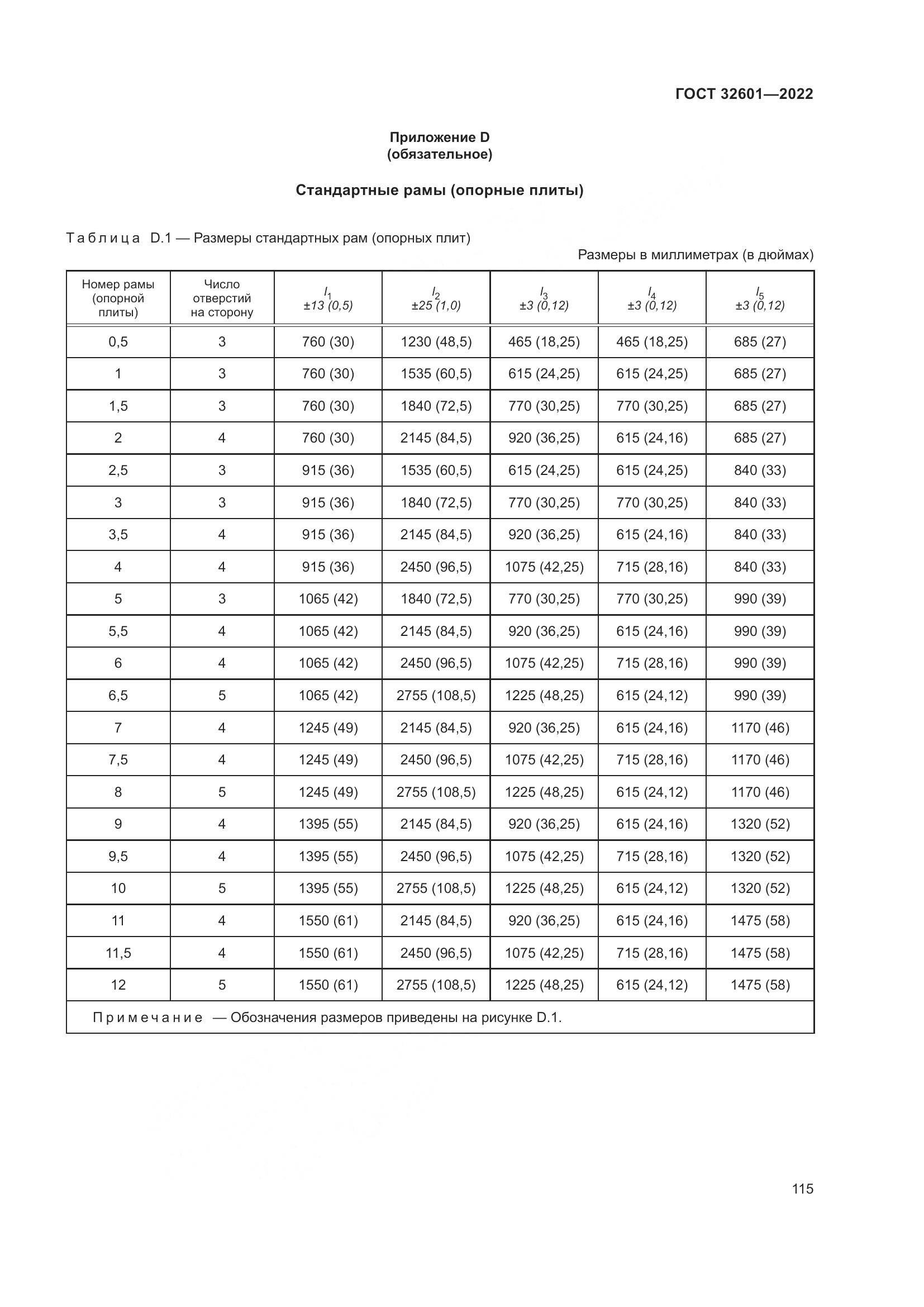 ГОСТ 32601-2022, страница 122