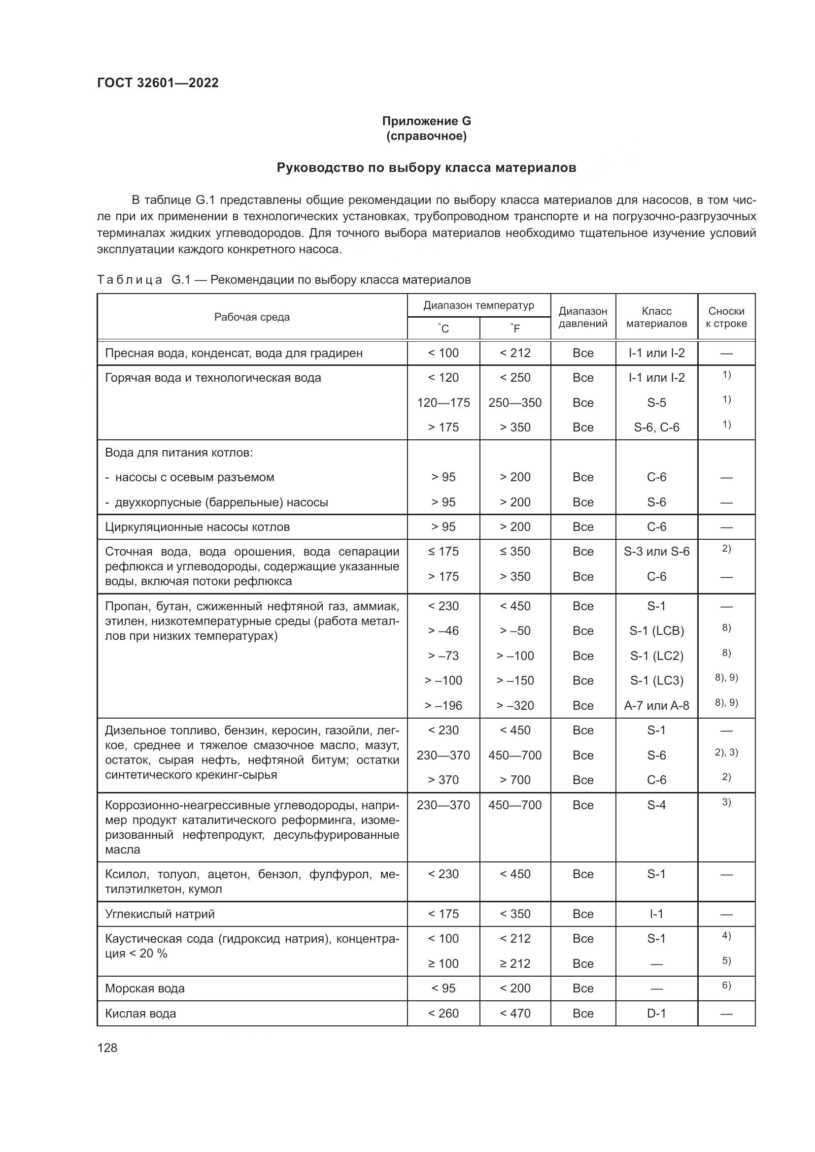 ГОСТ 32601-2022, страница 135