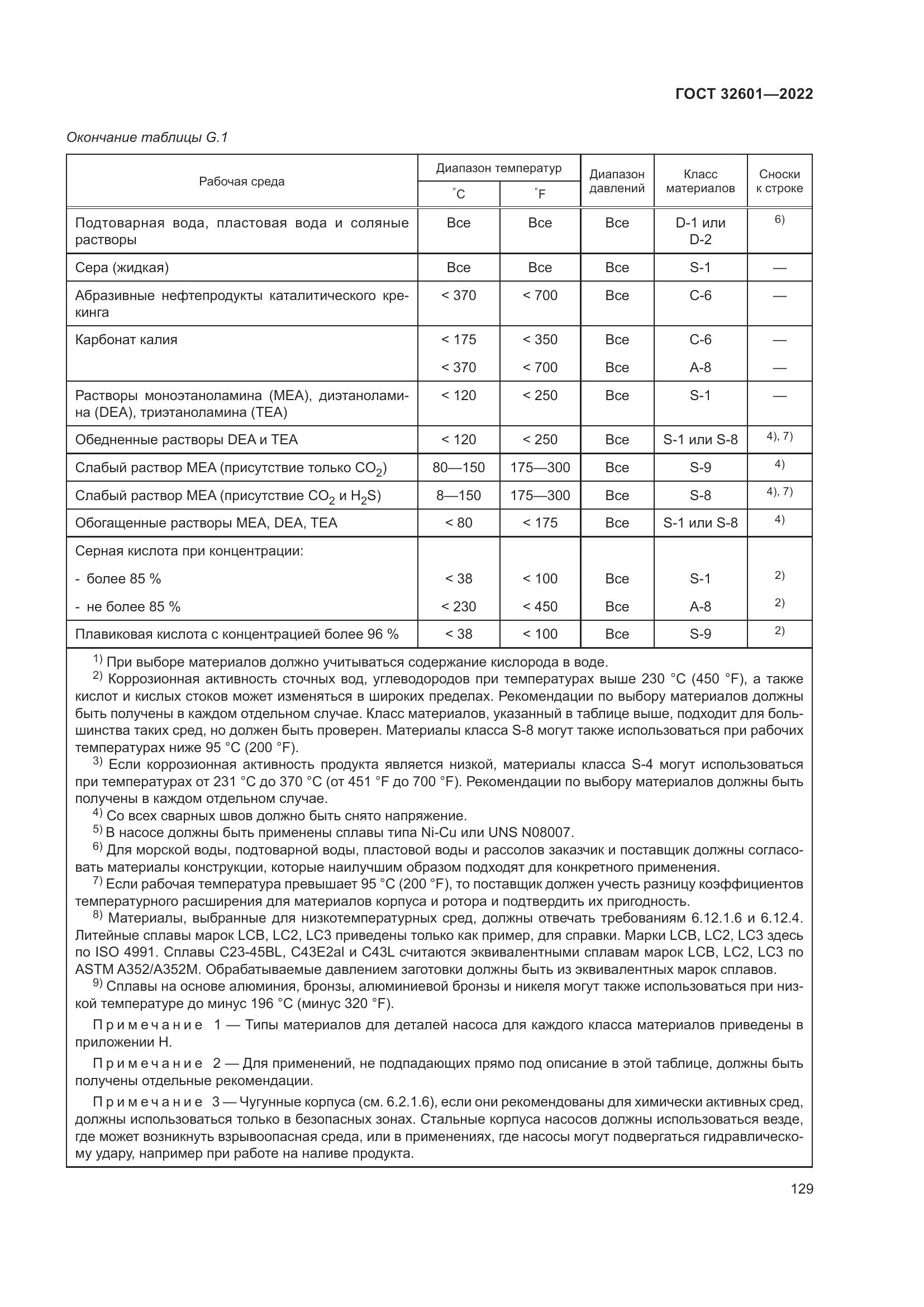 ГОСТ 32601-2022, страница 136