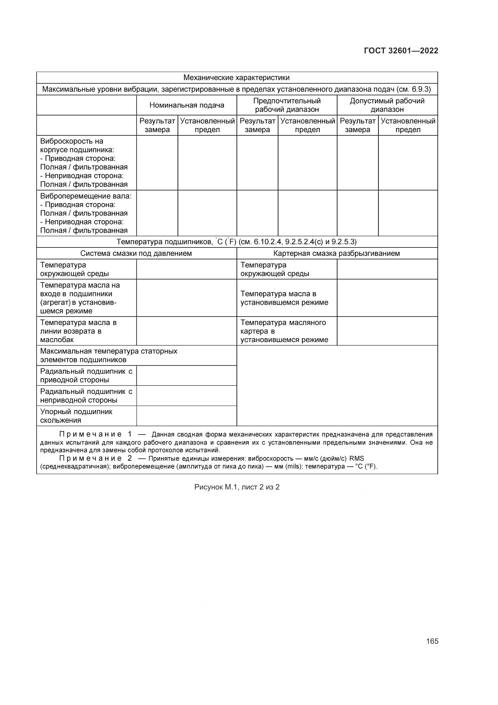 ГОСТ 32601-2022, страница 172