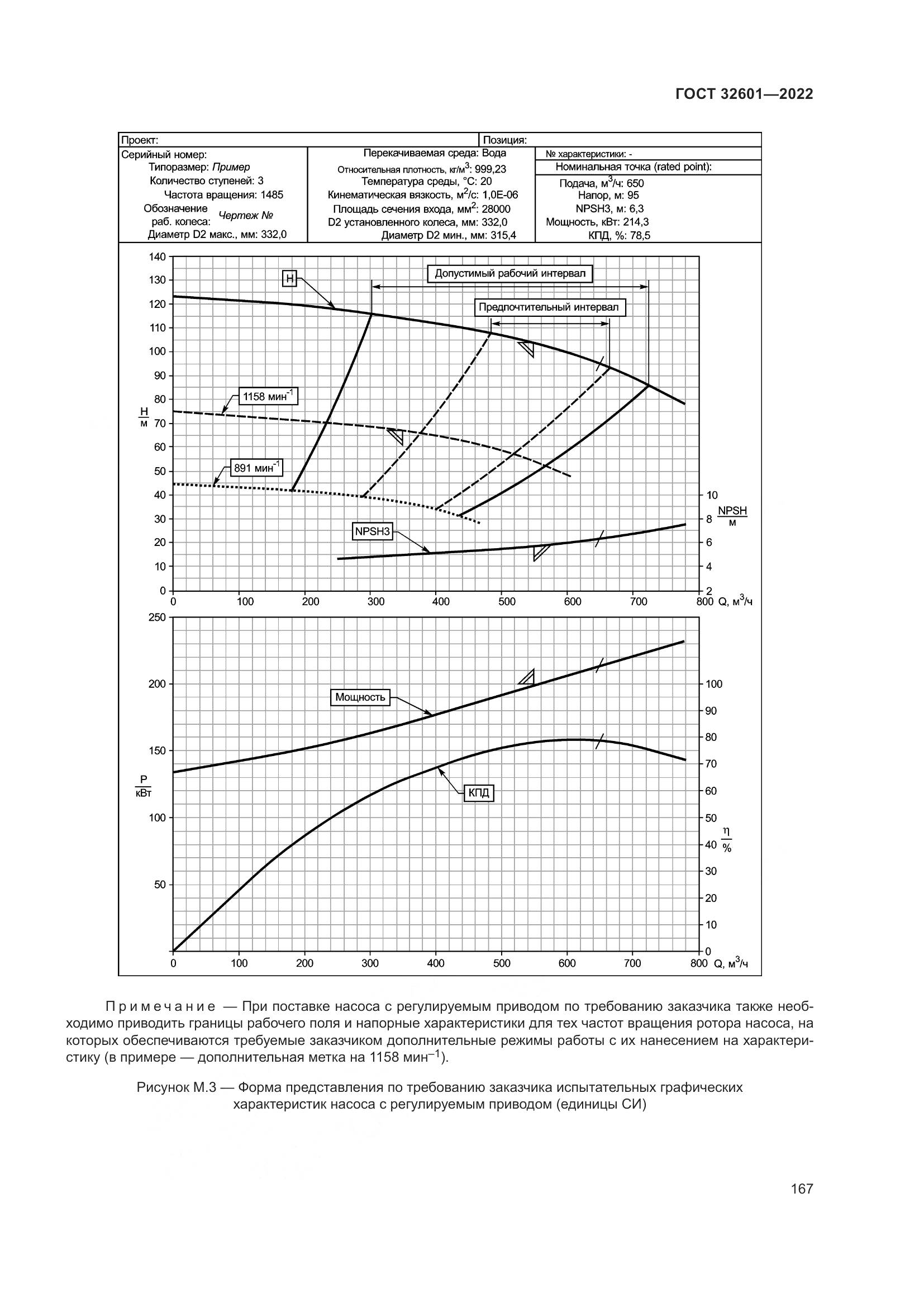 ГОСТ 32601-2022, страница 174
