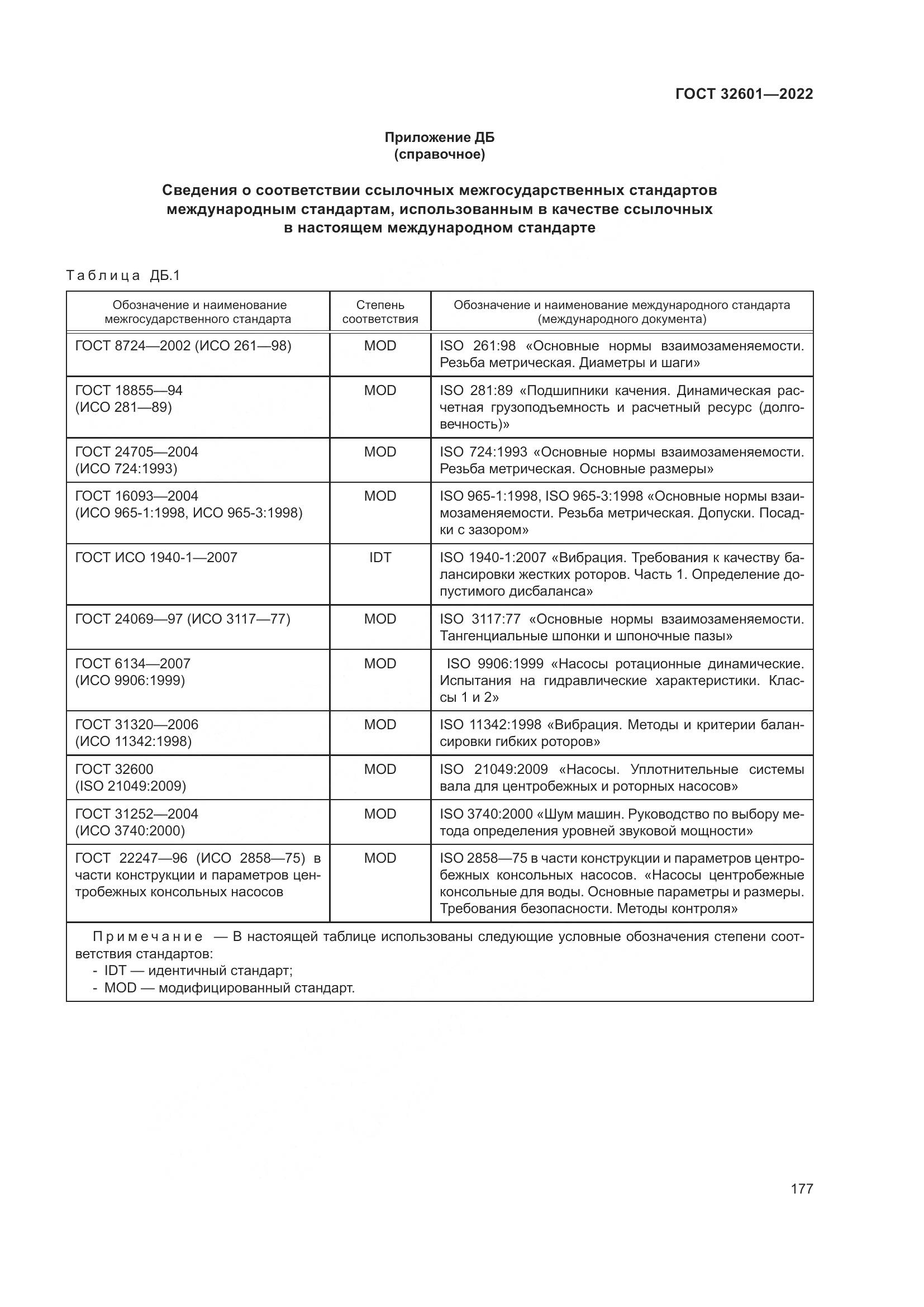 ГОСТ 32601-2022, страница 184