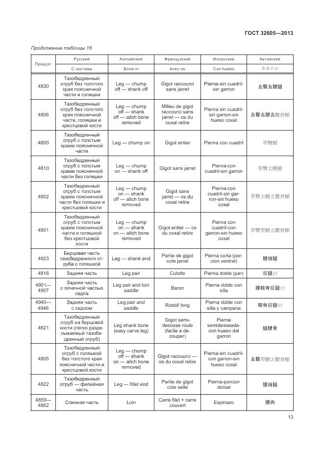 ГОСТ 32605-2013, страница 19