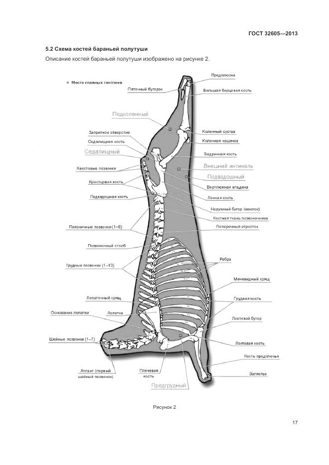 ГОСТ 32605-2013, страница 23