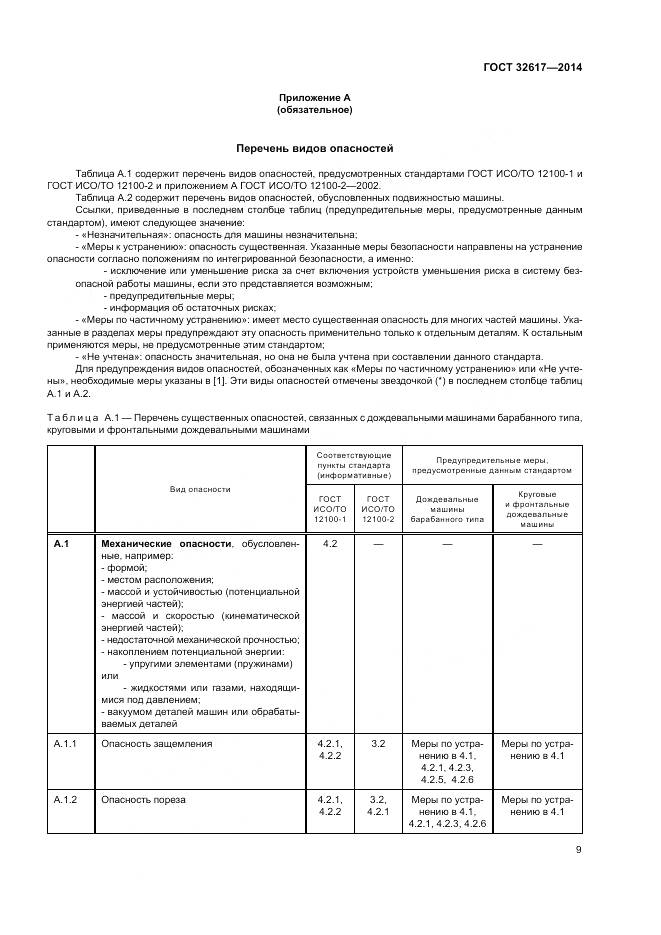 ГОСТ 32617-2014, страница 13