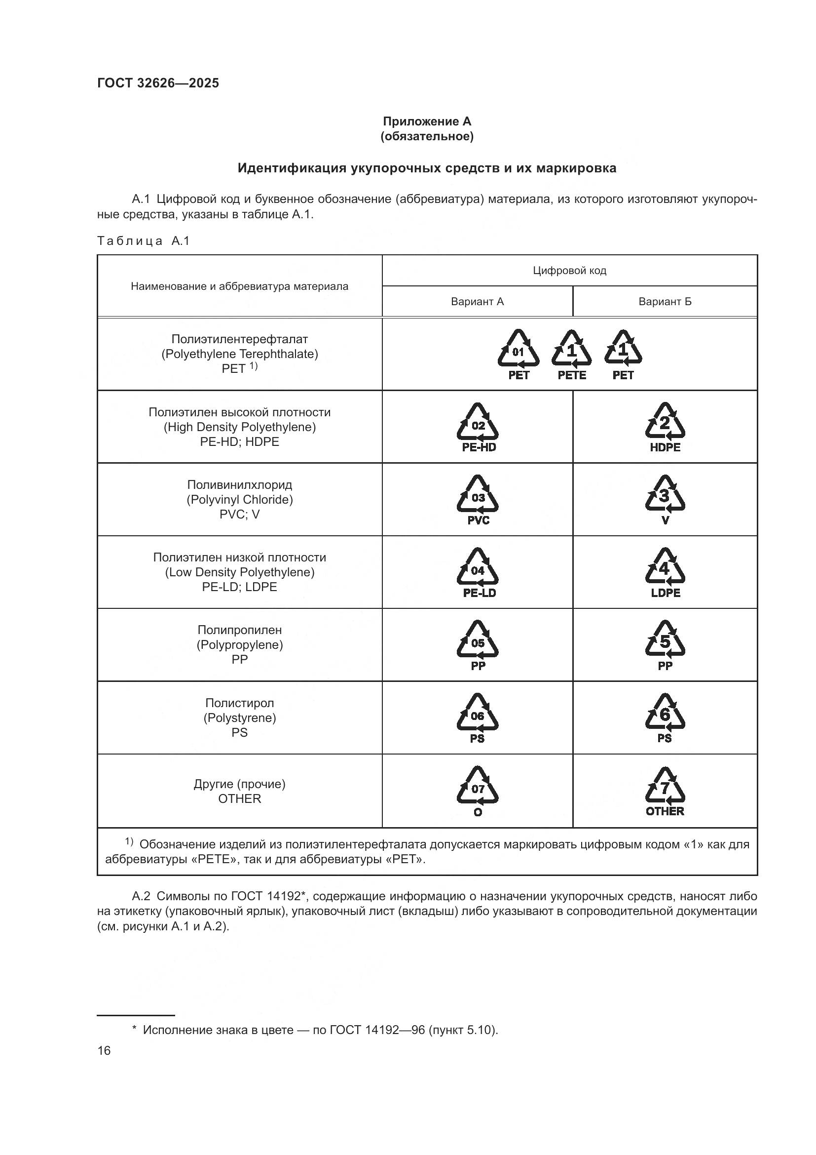 ГОСТ 32626-2025, страница 20