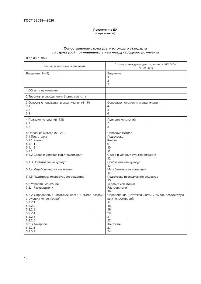 ГОСТ  32638-2020, страница 18