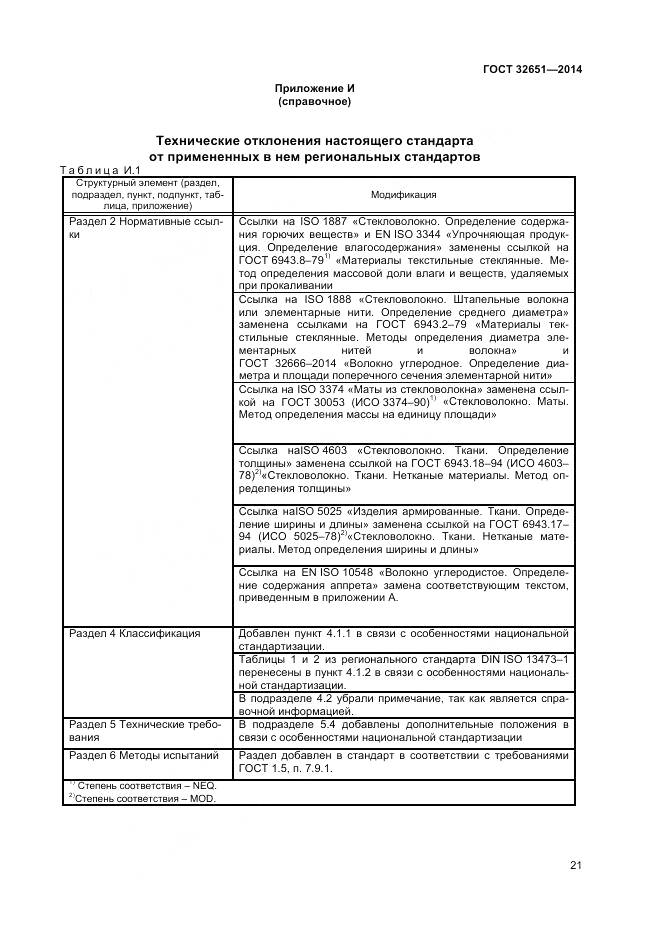 ГОСТ 32651-2014, страница 25