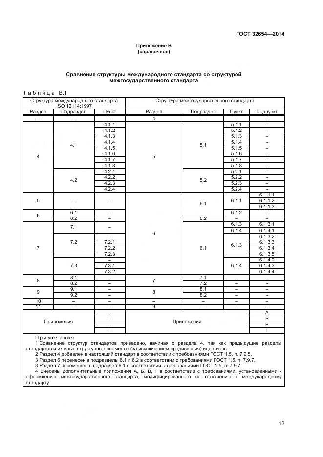 ГОСТ 32654-2014, страница 17