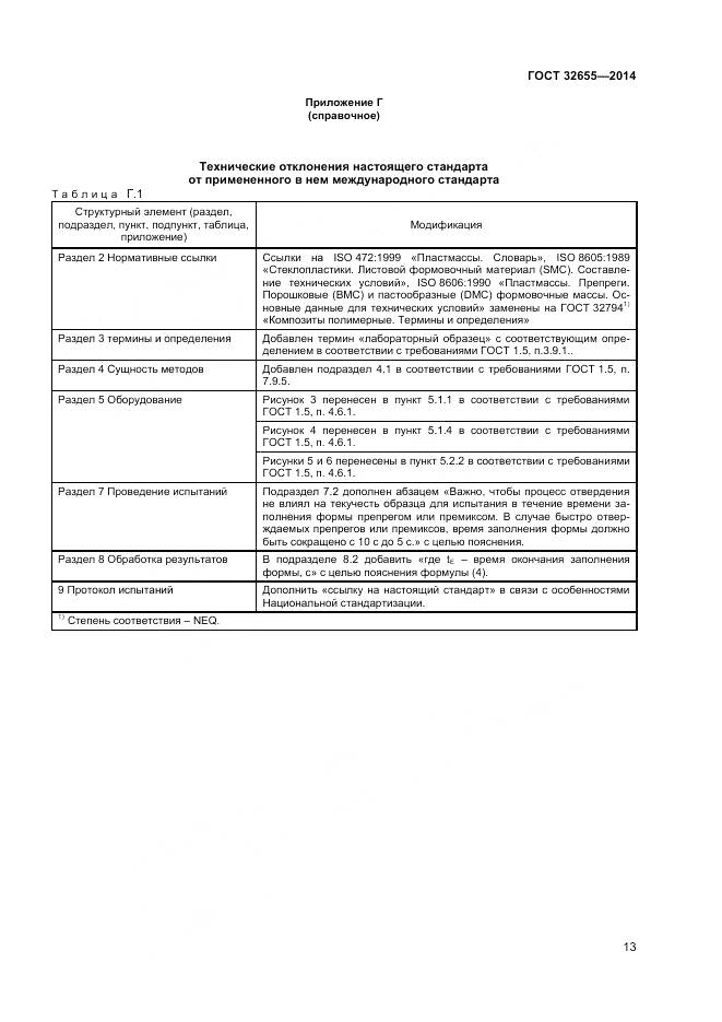 ГОСТ 32655-2014, страница 17