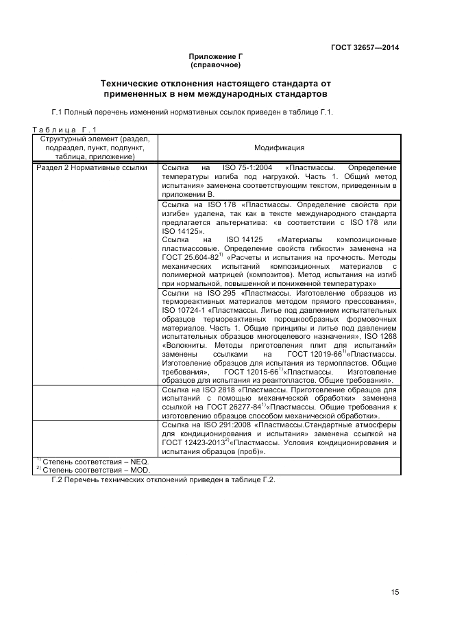 ГОСТ 32657-2014, страница 19