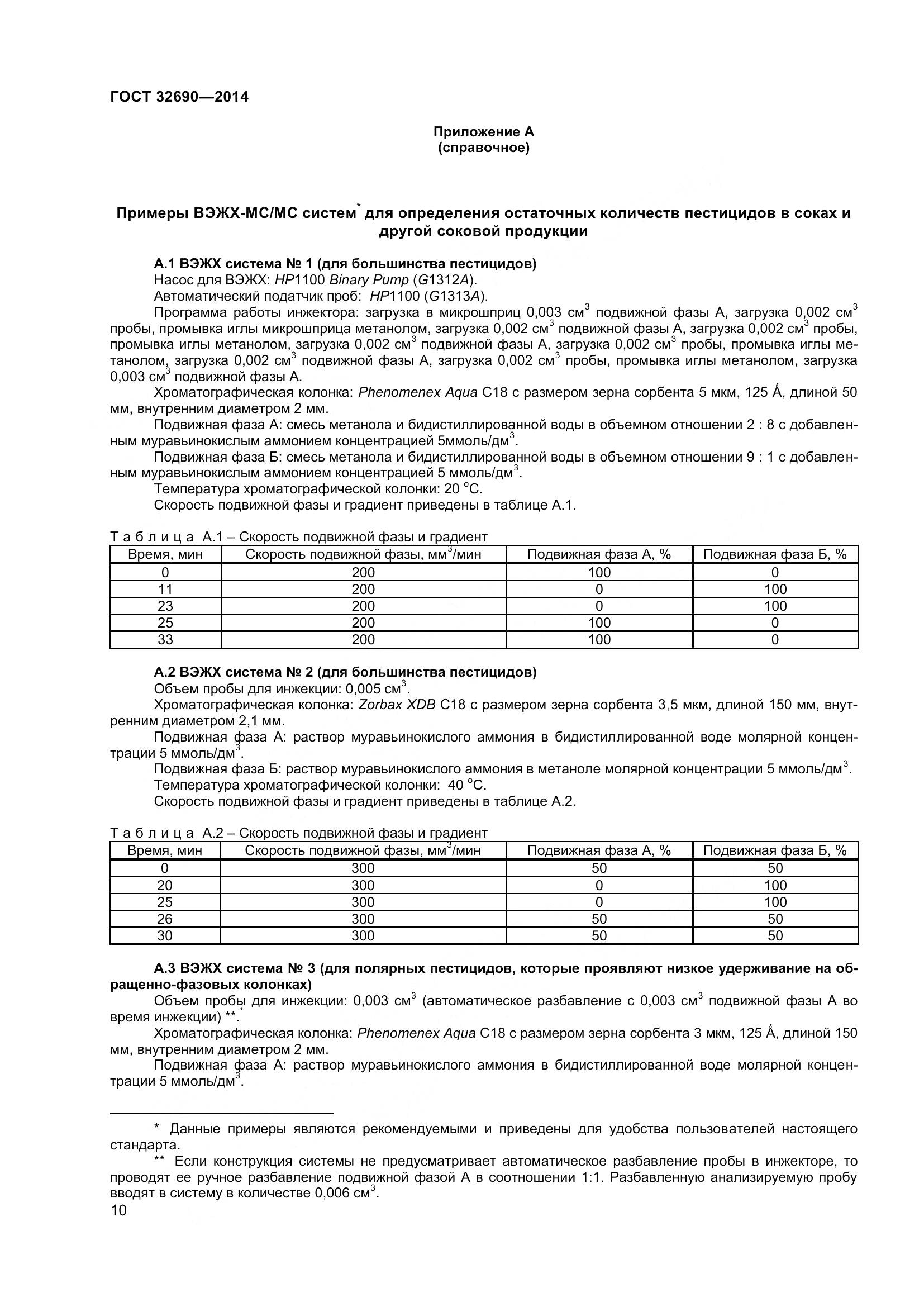 ГОСТ 32690-2014, страница 16