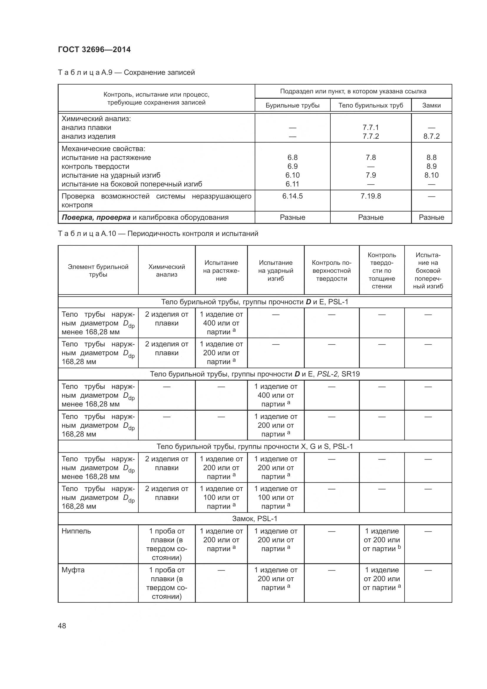 ГОСТ 32696-2014, страница 56