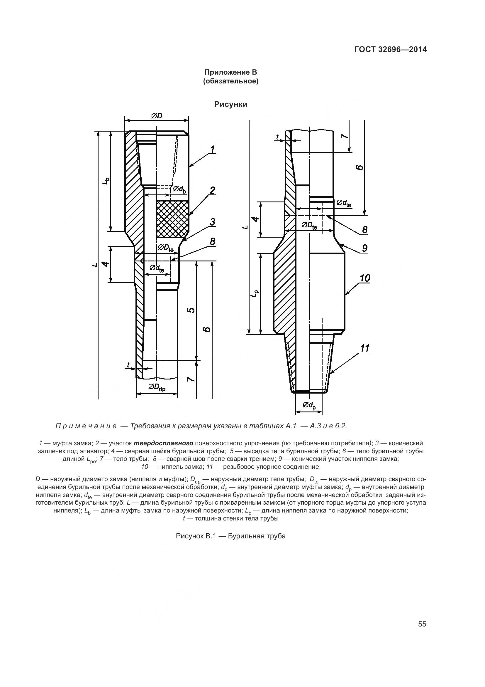 ГОСТ 32696-2014, страница 63