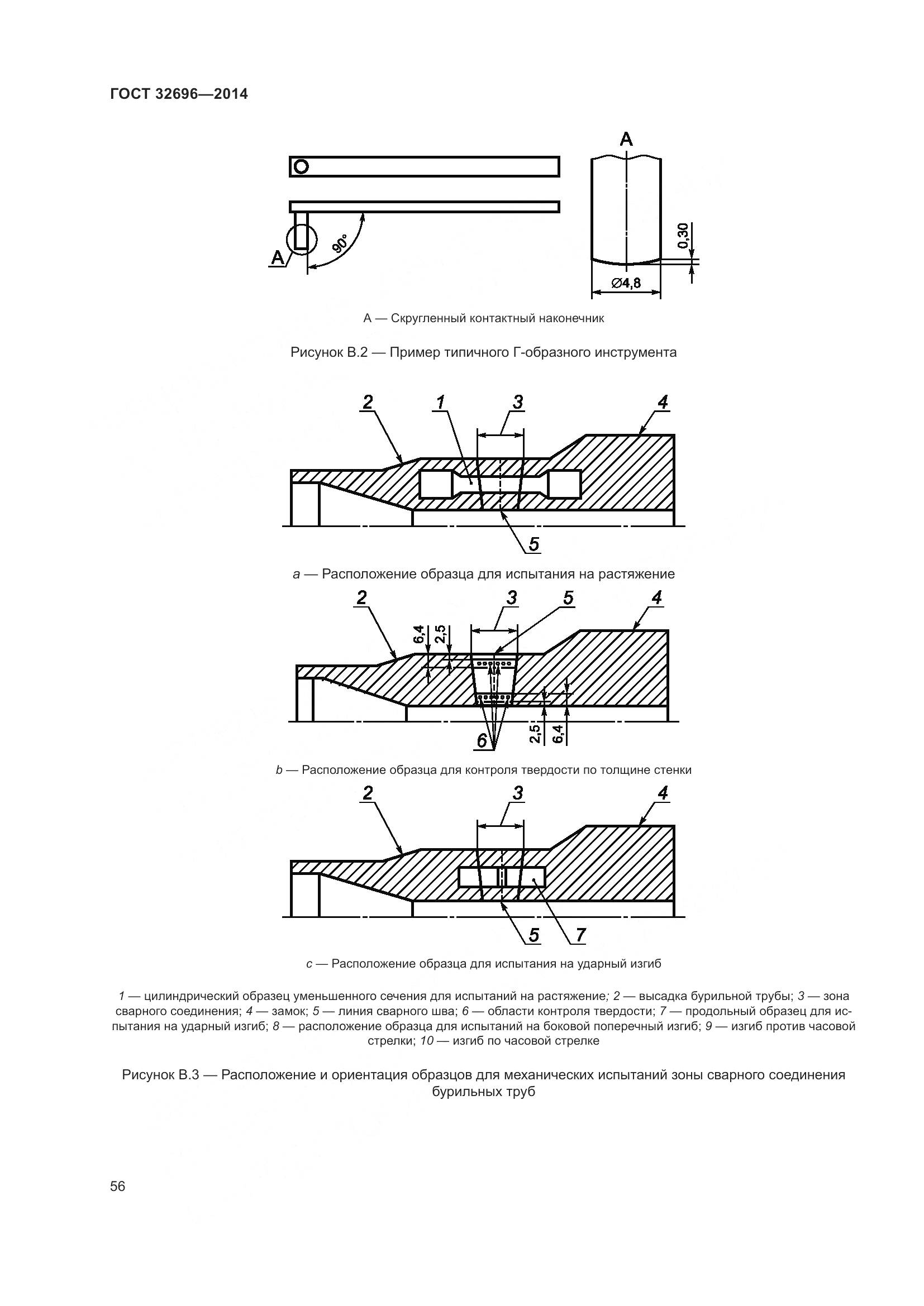 ГОСТ 32696-2014, страница 64