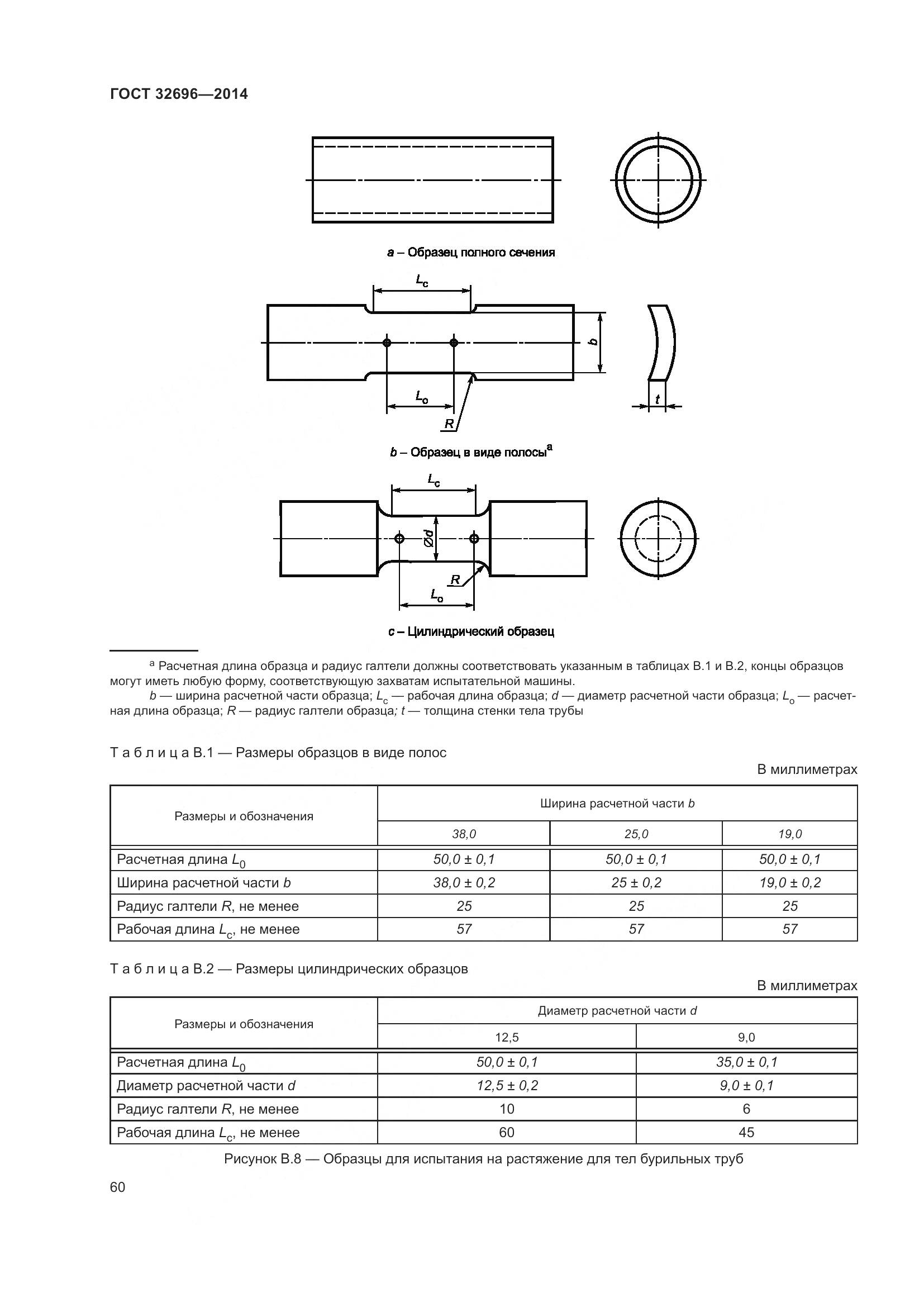ГОСТ 32696-2014, страница 68