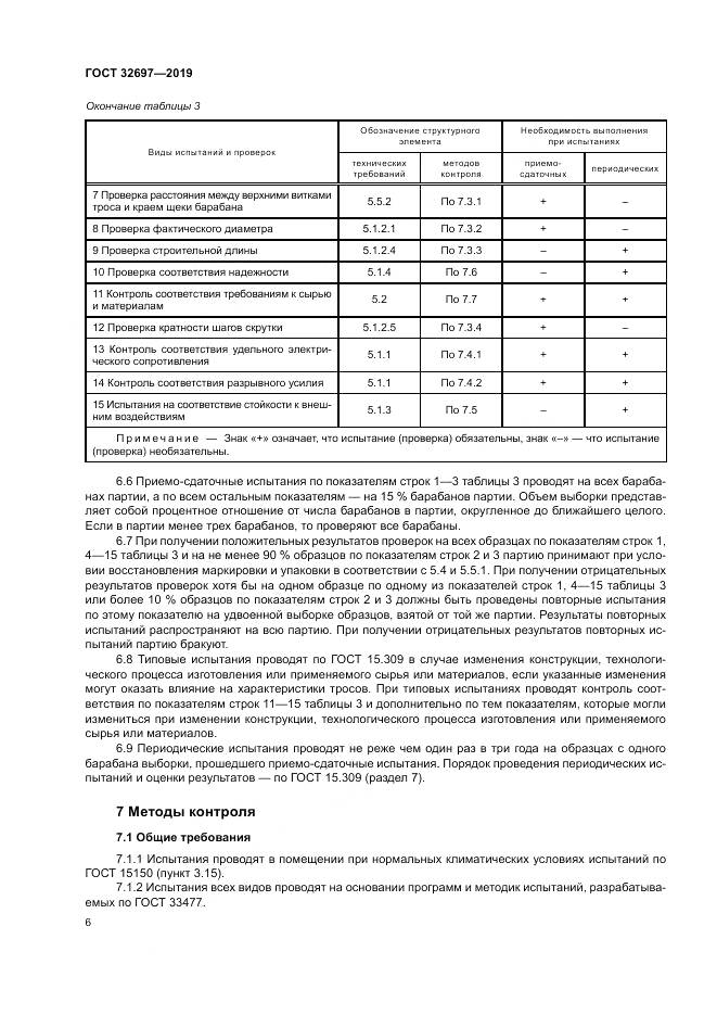 ГОСТ 32697-2019, страница 10