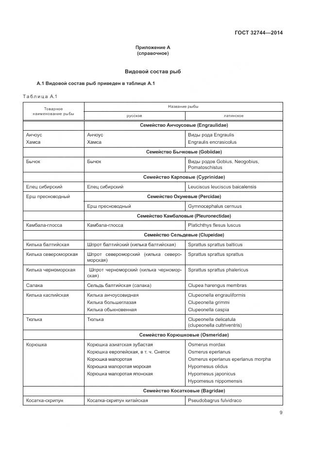 ГОСТ 32744-2014, страница 13