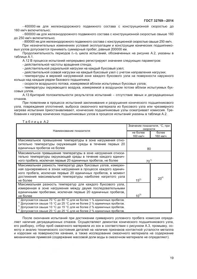 ГОСТ 32769-2014, страница 23