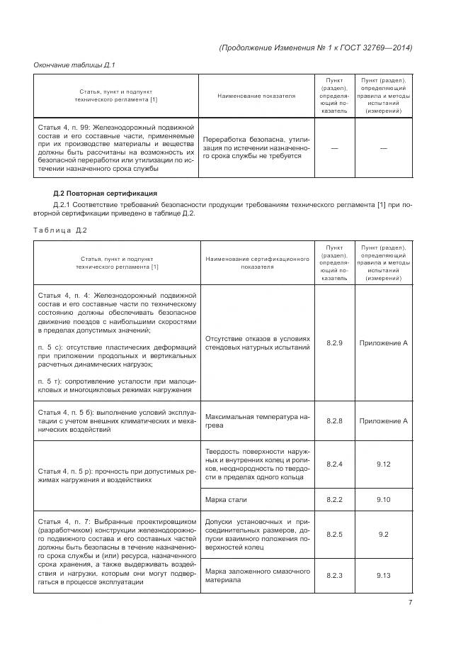 ГОСТ 32769-2014, страница 36