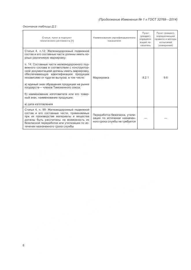 ГОСТ 32769-2014, страница 37