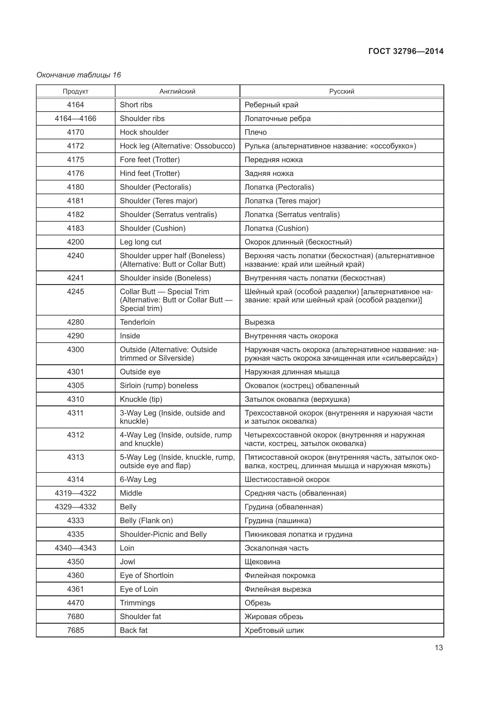 ГОСТ 32796-2014, страница 19