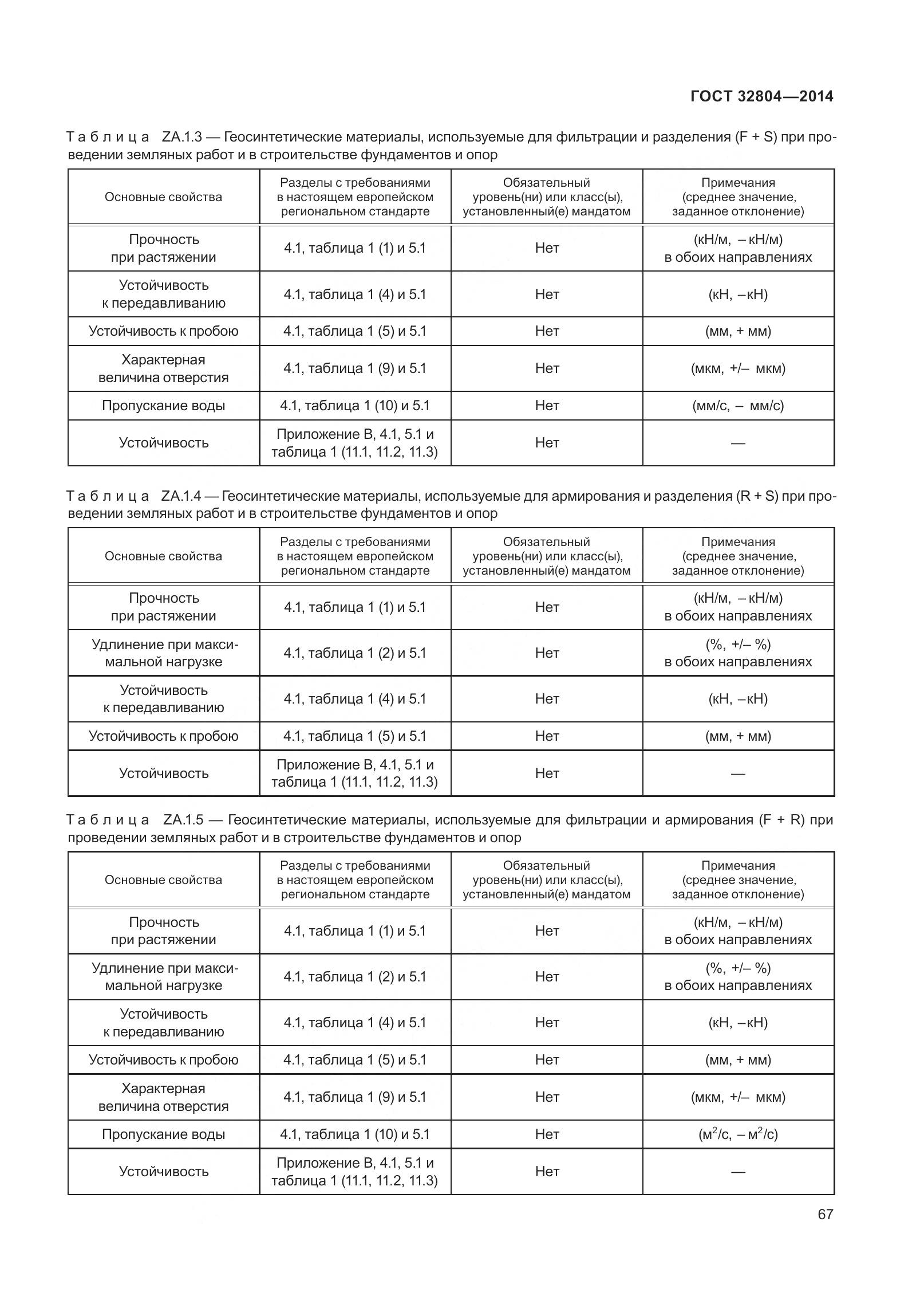 ГОСТ 32804-2014, страница 72