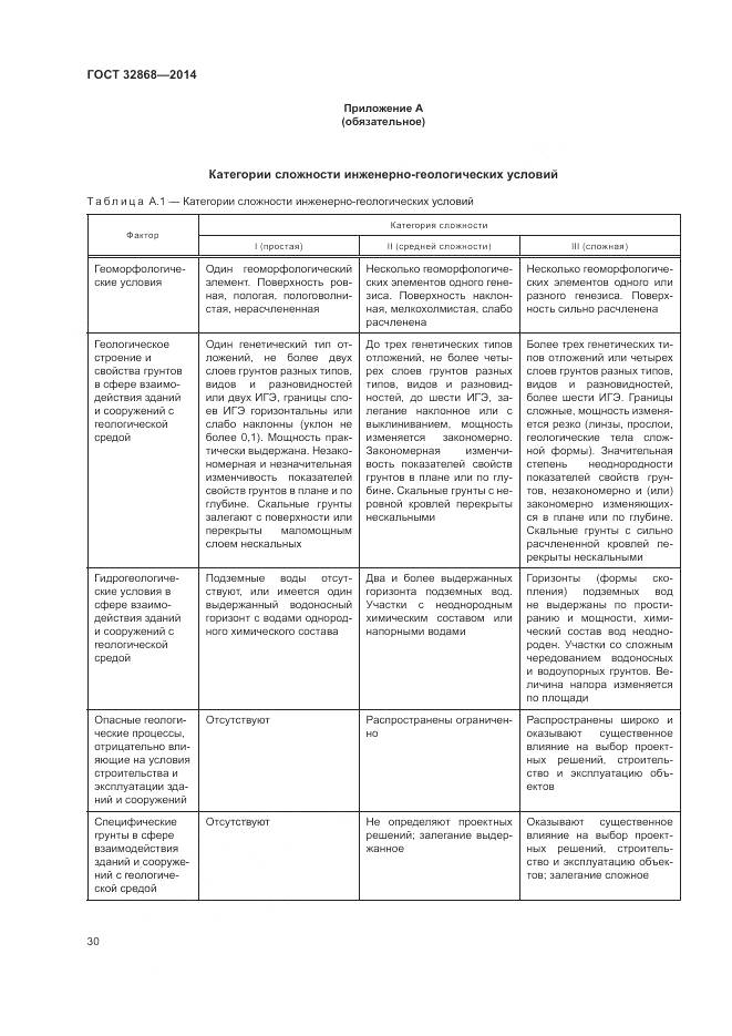 ГОСТ 32868-2014, страница 34