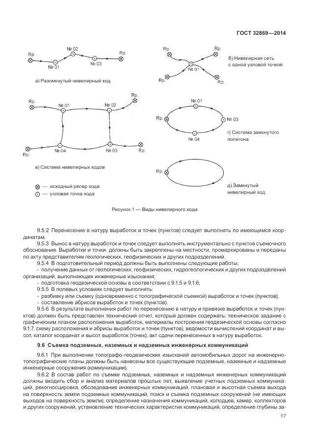 ГОСТ 32869-2014, страница 21