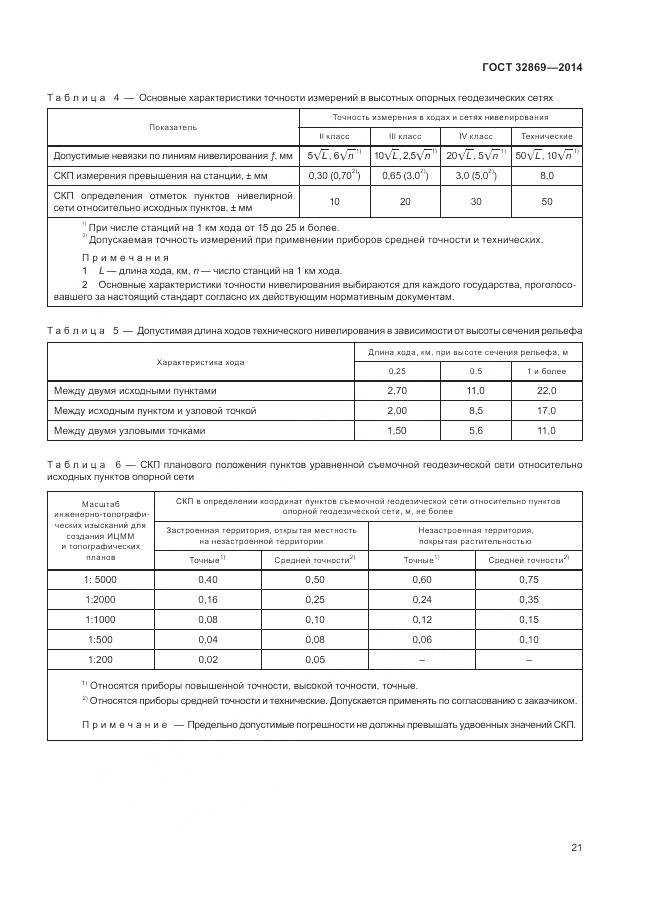 ГОСТ 32869-2014, страница 25