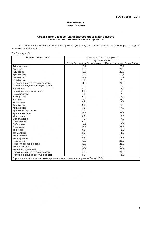 ГОСТ 32898-2014, страница 11