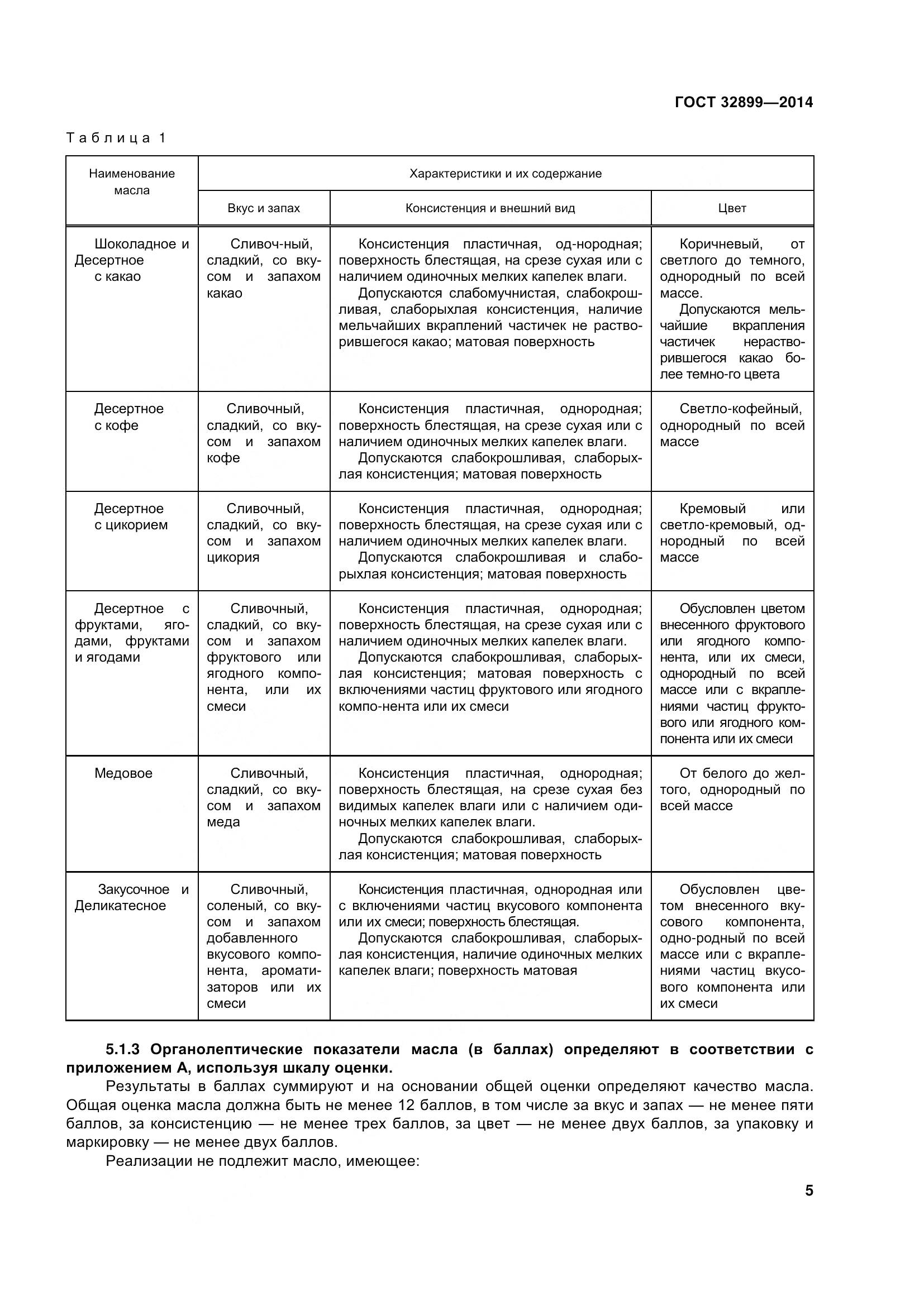 ГОСТ 32899-2014, страница 14