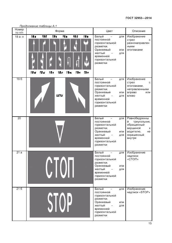 ГОСТ 32953-2014, страница 17