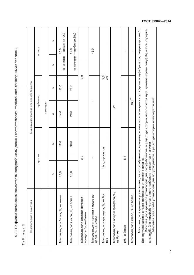 ГОСТ 32967-2014, страница 11