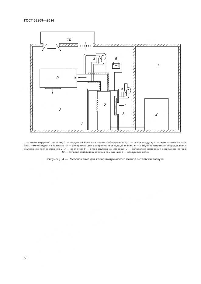 ГОСТ 32969-2014, страница 64