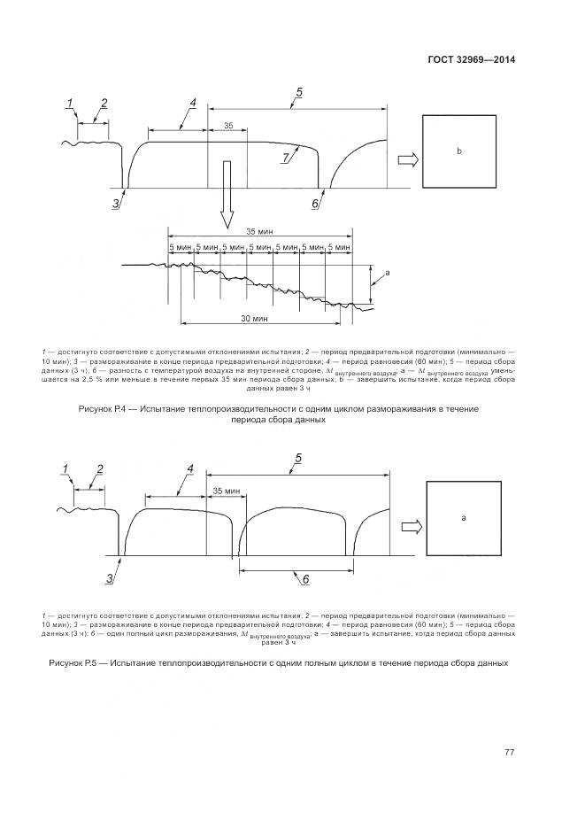 ГОСТ 32969-2014, страница 83